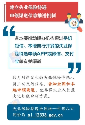 赤峰市失業(yè)保險(xiǎn)機(jī)構(gòu)電話(huà)號(hào)碼-第1張圖片