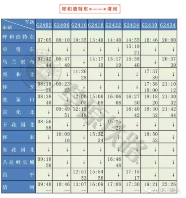赤峰到北京高鐵電話號(hào)碼是多少-第1張圖片