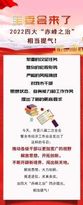 赤峰廣播電視電話號碼多少-第1張圖片