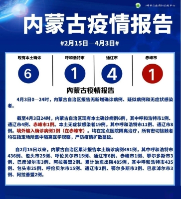 赤峰到邯鄲大巴車電話-第1張圖片