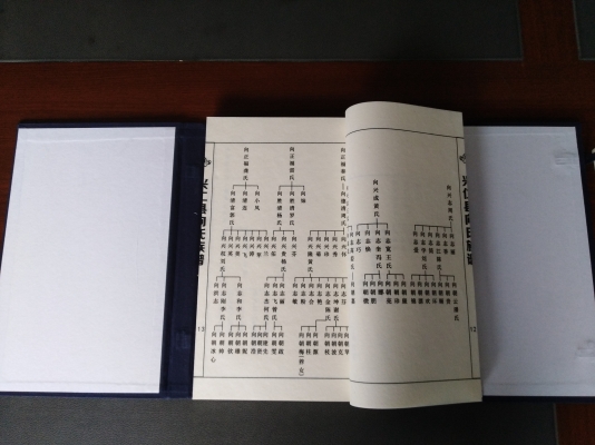 赤峰宣紙印刷廠電話號(hào)碼多少-第1張圖片