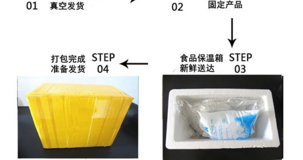 赤峰哪里有賣(mài)冰袋的-第1張圖片