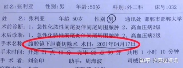 赤峰市名仁醫(yī)院電話(huà)號(hào)碼是多少-第1張圖片