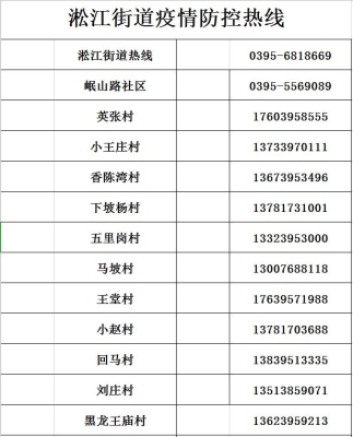 赤峰市打擊賭博舉報電話是多少-第1張圖片