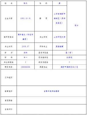 赤峰扶貧辦招聘電話號(hào)碼是多少-第1張圖片