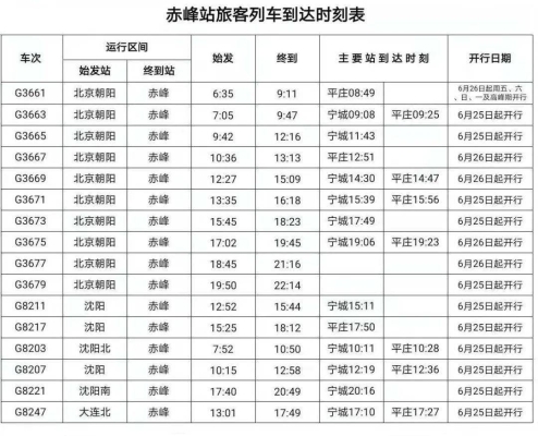 赤峰火車站客服人工電話24小時-第1張圖片