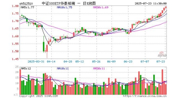 赤峰到蘇州大巴車電話號碼是多少-第1張圖片