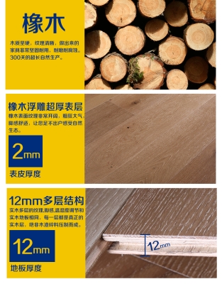 赤峰實(shí)木復(fù)合地板廠家電話號(hào)碼-第1張圖片