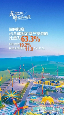 赤峰永萊商貿(mào)公司地址電話號碼-第1張圖片