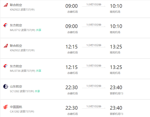 赤峰短途飛機(jī)場電話多少號-第1張圖片