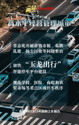 赤峰紅山晚報(bào)記者電話-第1張圖片