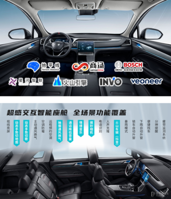 赤峰廣汽傳祺森航電話號碼-第1張圖片