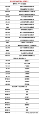 赤峰福利院的電話號(hào)碼是多少-第1張圖片