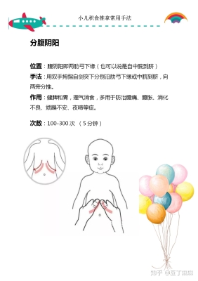 赤峰捏脊按摩店電話號(hào)碼多少-第1張圖片