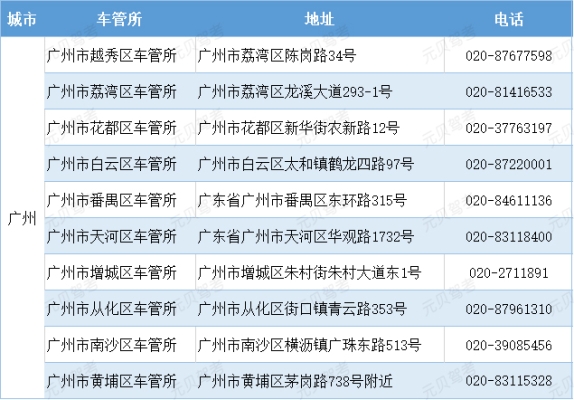 赤峰賣頭發(fā)的電話號碼查詢地址-第1張圖片