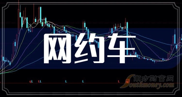 赤峰太平地網(wǎng)約車公司電話號碼-第1張圖片