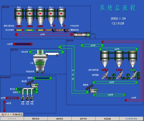 赤峰豎爐設(shè)備供貨商電話號碼-第1張圖片