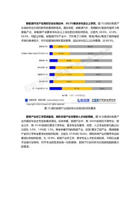 赤峰智聯(lián)招聘-第1張圖片