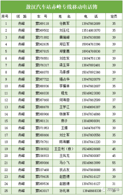 赤峰公交班次查詢電話號碼是多少-第1張圖片