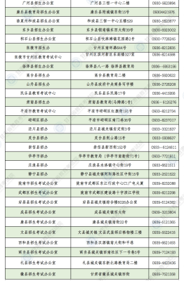 赤峰舉報(bào)咨詢電話-第1張圖片