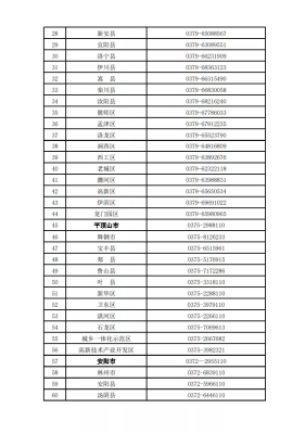 赤峰市投訴舉報(bào)熱線電話是多少-第1張圖片