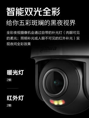 赤峰全彩攝像頭廠家電話號碼-第1張圖片