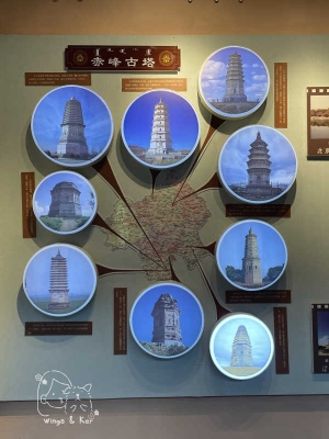 赤峰古塔國(guó)家文物局電話號(hào)碼-第1張圖片