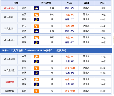 赤峰單招查詢網(wǎng)址官網(wǎng)電話號(hào)碼-第1張圖片