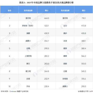 赤峰洗浴龍頭企業(yè)名單電話號碼-第1張圖片