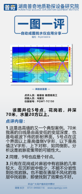 赤峰市大廟打井電話多少號(hào)-第1張圖片
