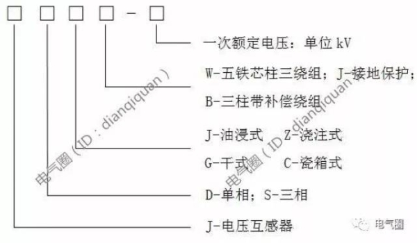 赤峰互感器鐵芯批發(fā)電話號碼-第1張圖片