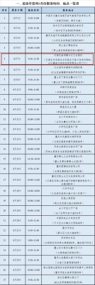 赤峰市松山車管所電話號(hào)碼-第1張圖片