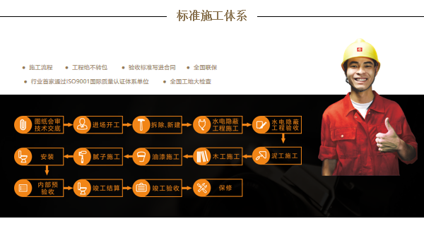 赤峰云恒建筑工程招聘電話(huà)號(hào)碼-第1張圖片