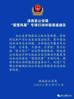 唐山派出所舉報(bào)電話-第1張圖片