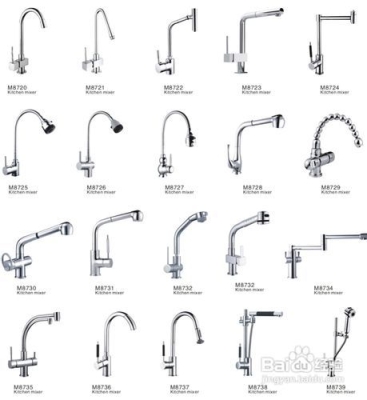 赤峰水龍頭在哪賣呀電話號碼-第1張圖片