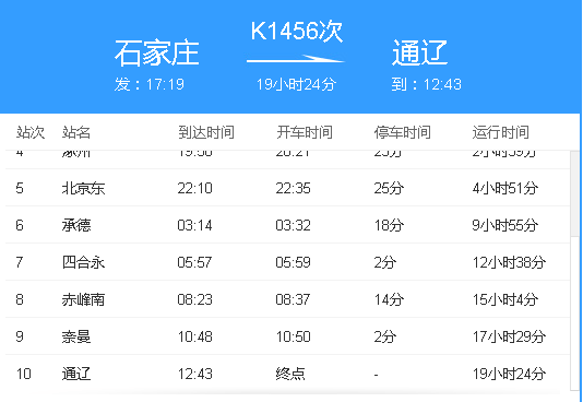 赤峰第四醫(yī)院陪護(hù)電話號碼是多少-第1張圖片