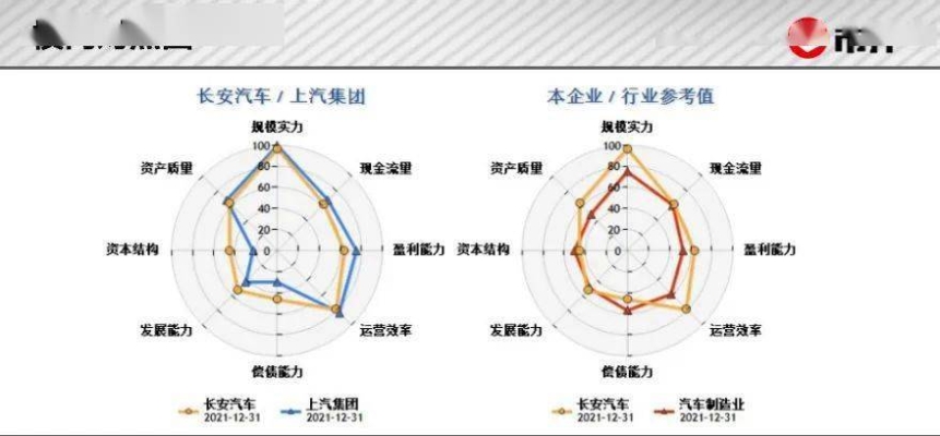 赤峰金信汽車(chē)服務(wù)電話(huà)號(hào)碼查詢(xún)-第1張圖片