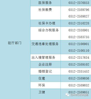 赤峰市政務(wù)服務(wù)公司電話號(hào)碼-第1張圖片