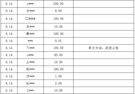 赤峰市疫情中心咨詢電話是多少-第1張圖片