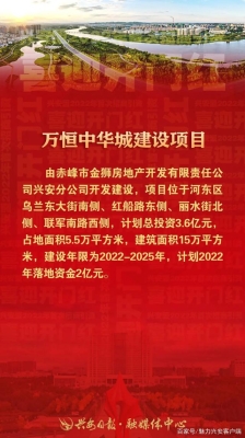 赤峰市招商辦電話號碼是多少-第1張圖片
