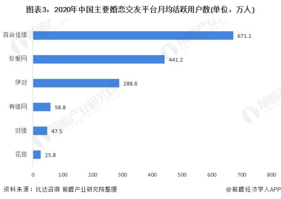 赤峰佳緣婚戀服務公司電話號碼-第1張圖片