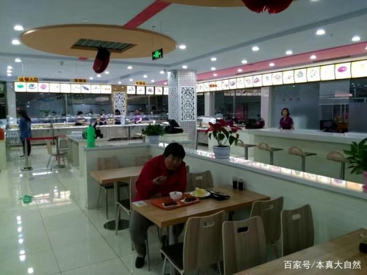 赤峰克旗美食城地址電話號(hào)碼-第1張圖片