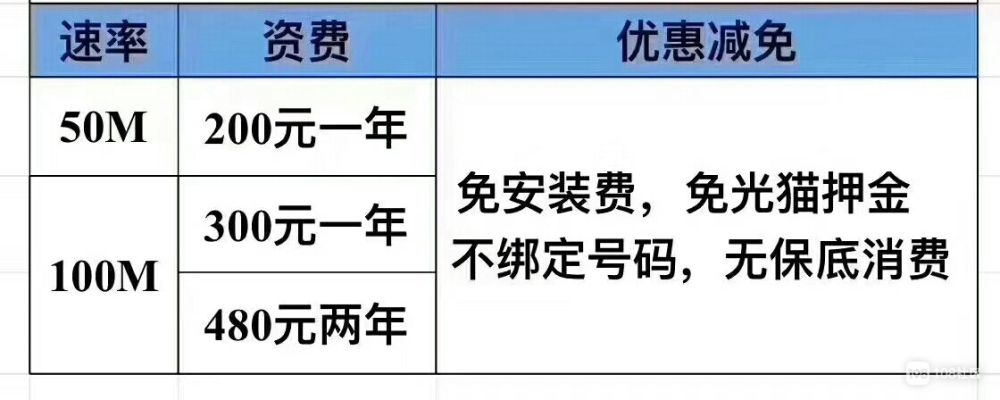 赤峰有線電視聯(lián)系電話號(hào)碼-第1張圖片