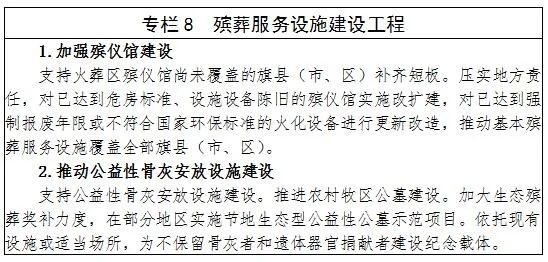 赤峰紅山火葬場地址電話號碼-第1張圖片