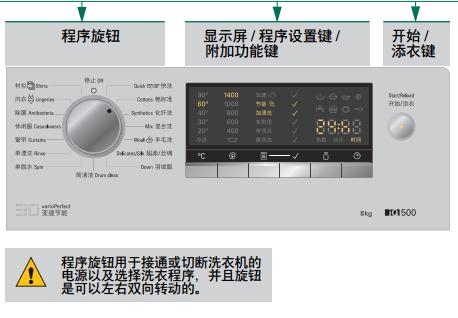 赤峰西門子售后服務(wù)-第1張圖片