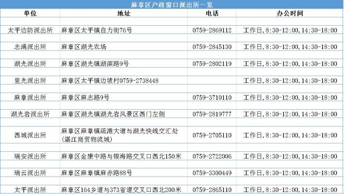 赤峰市街舞團(tuán)購(gòu)電話地址查詢-第1張圖片