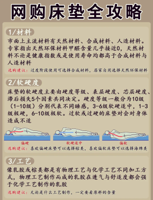 赤峰獨立彈簧床墊批發(fā)電話號碼-第1張圖片