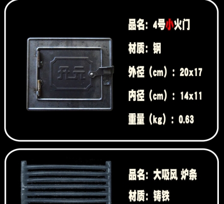 赤峰鍋爐爐門(mén)批發(fā)電話多少號(hào)-第1張圖片