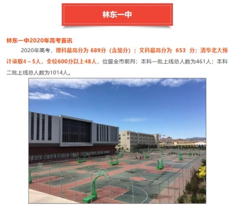 赤峰高中咨詢電話是多少號-第1張圖片