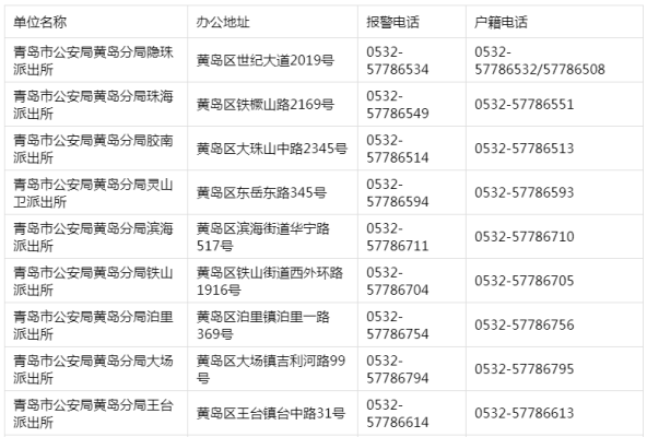 赤峰恩沃科技園地址電話(huà)號(hào)碼-第1張圖片